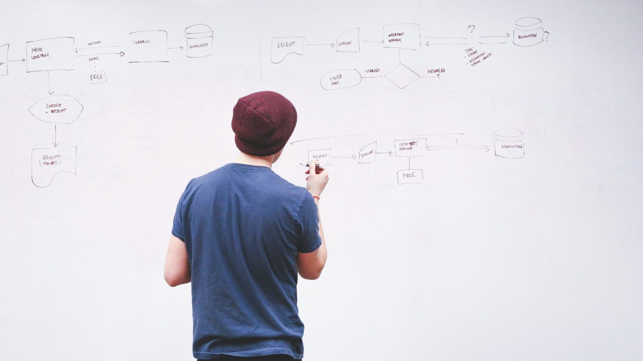 Attributes for highly valuable Proof of Concepts&nbsp;(PoC)